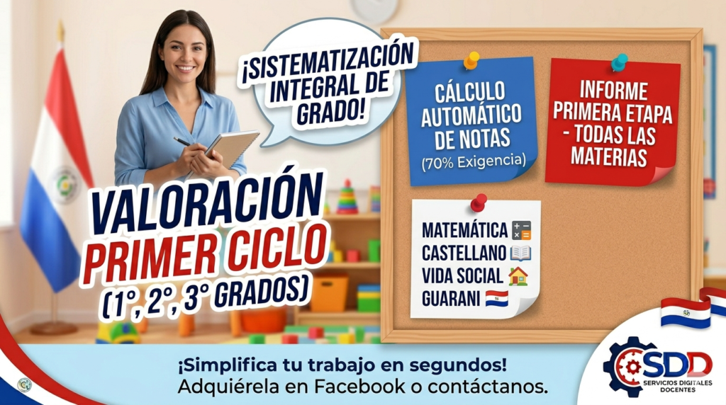 evaluación 1° ciclo