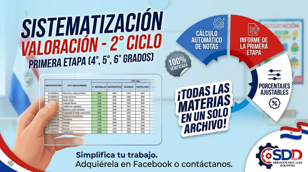 evaluación 2° ciclo