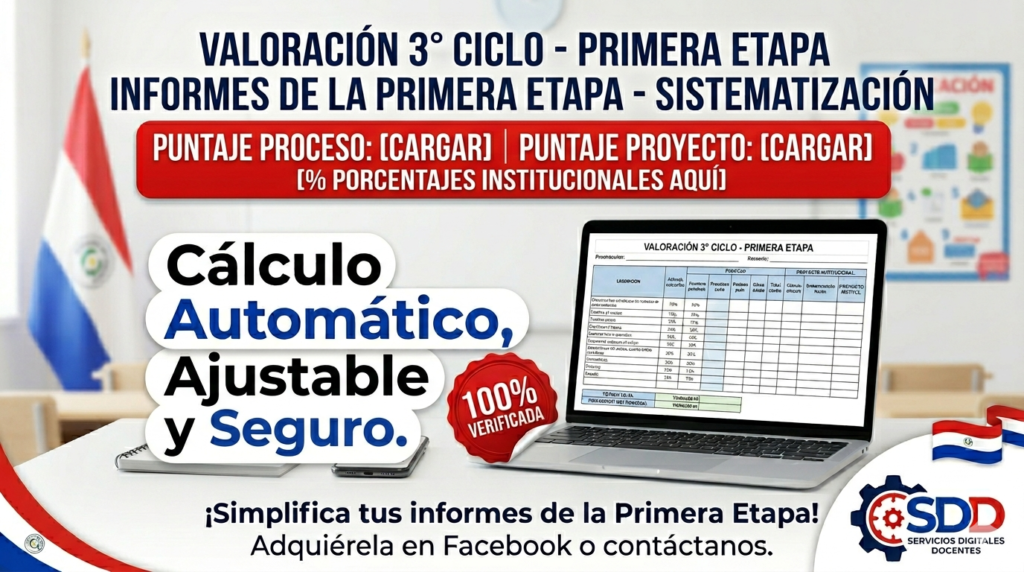 evaluación 3° ciclo
