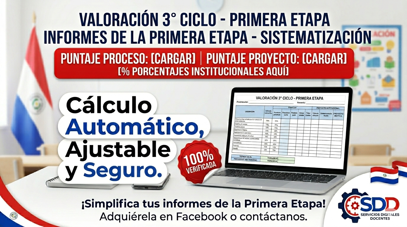 evaluación 3° ciclo