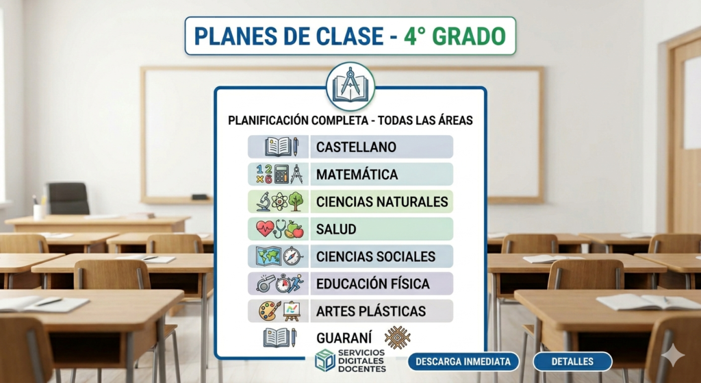 planes de clase 4° grado
